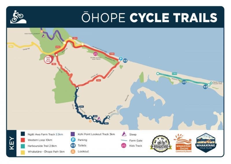 Ohope cycle trails
