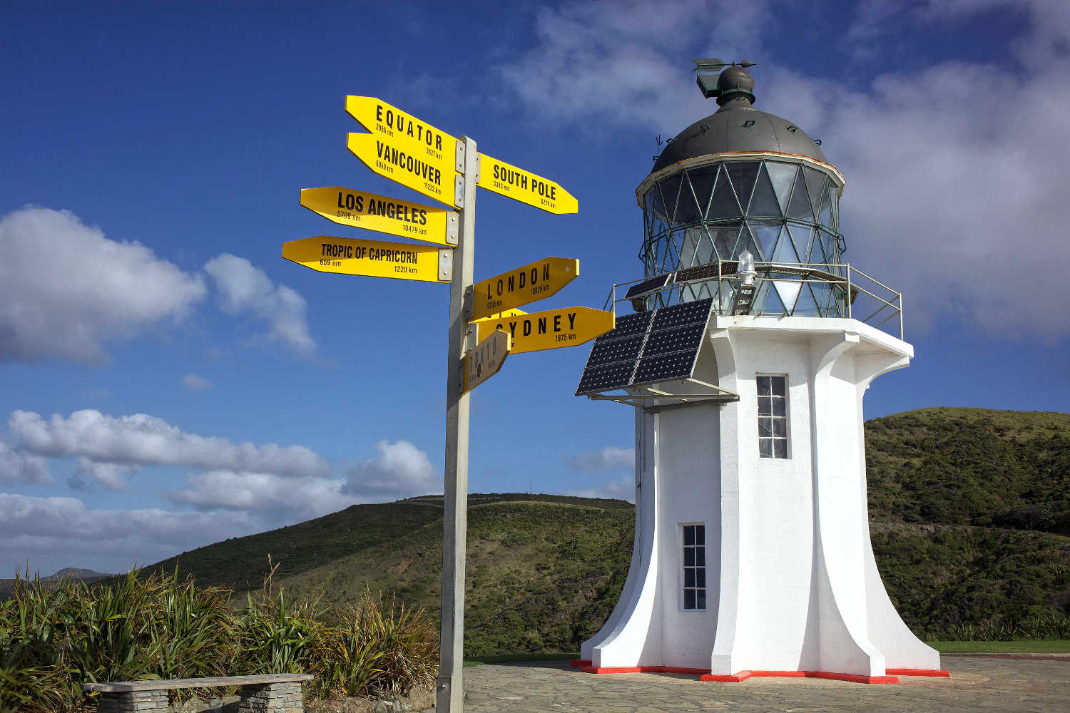 The signpost at the Cape Reinga Lighthouse at the north western most tip of the Aupouri Peninsula, North Island, New Zealand
